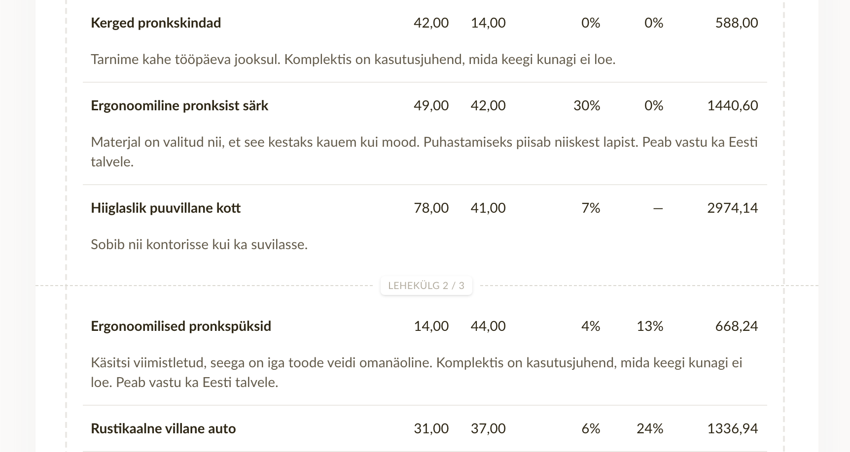 Katkendjoon kahe arverea vahel