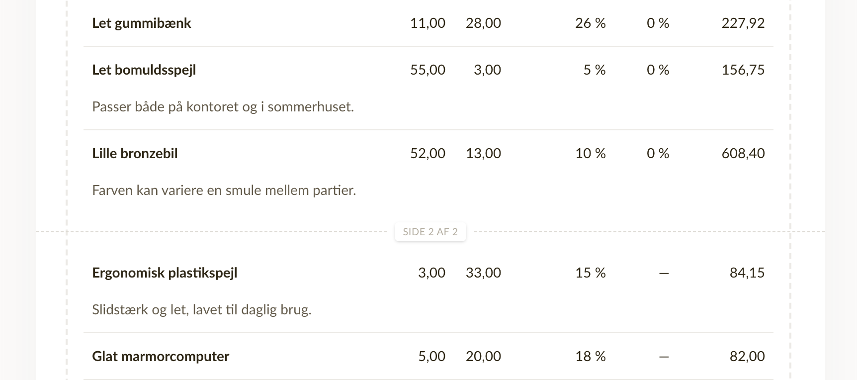 En stiplet streg for sideskift mellem to fakturalinjer