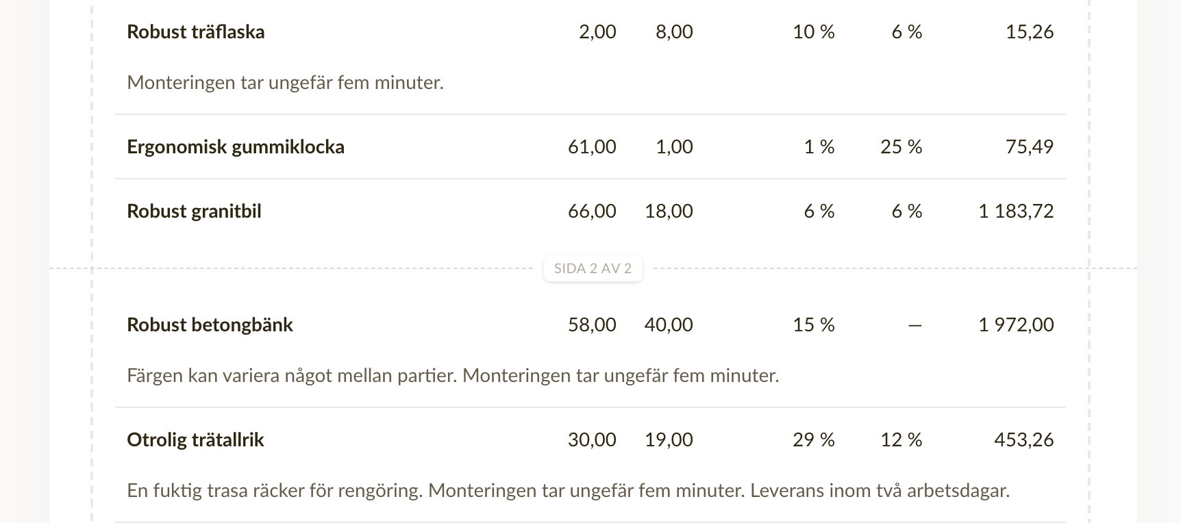 En streckad sidbrytningslinje mellan två fakturarader