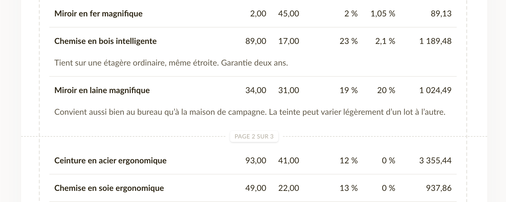 Un trait pointillé de saut de page entre deux lignes de facture