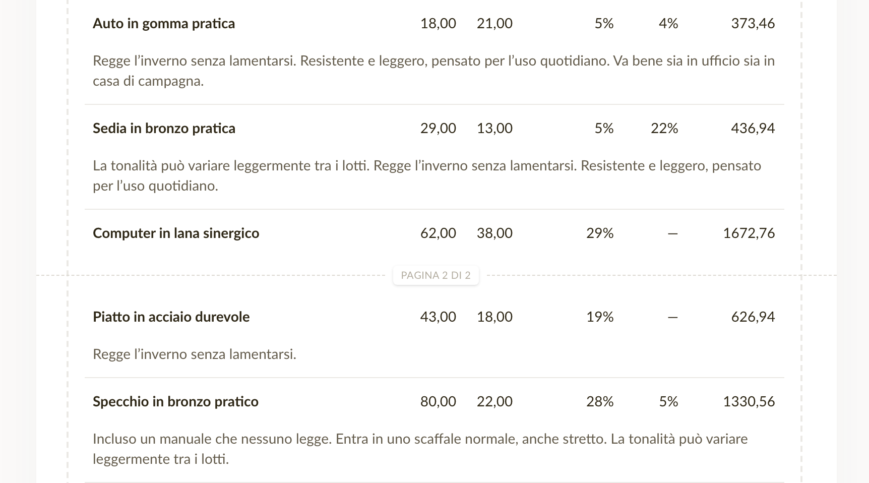 Una linea tratteggiata che segna la fine della pagina tra due righe della fattura
