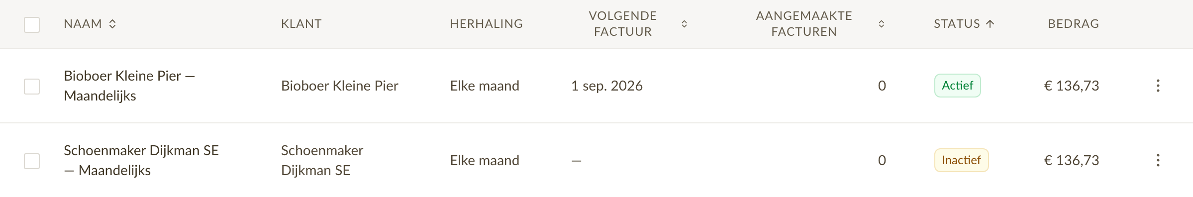 De lijst met periodieke facturen met de klant, hoe vaak elke factuur terugkomt, de datum van de volgende factuur en de status