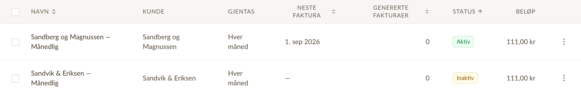 Listen over repeterende fakturaer med kunde, hvor ofte hver gjentas, datoen for neste faktura og status