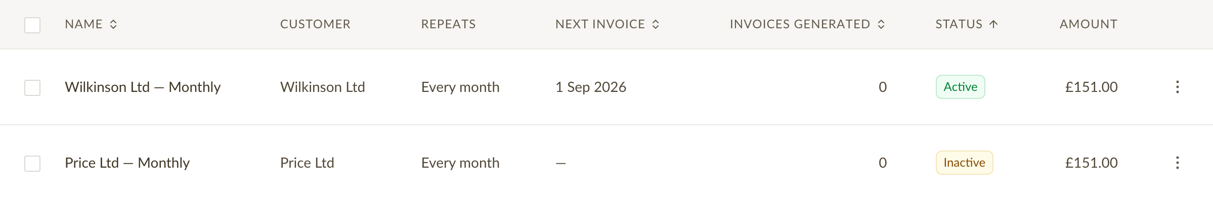 The list of recurring invoices with the customer, how often each repeats, the next invoice date and the status