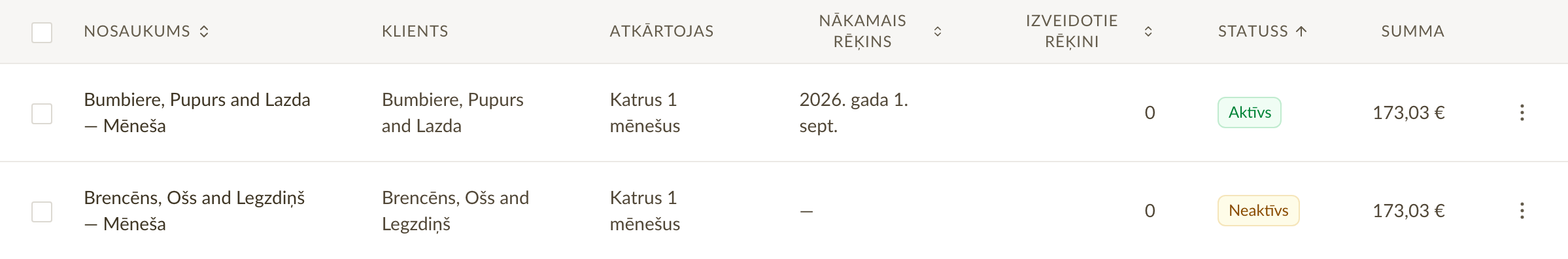 Periodisko rēķinu saraksts ar klientu, atkārtošanās biežumu, nākamā rēķina datumu un statusu