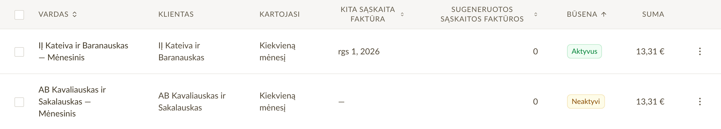 Pasikartojančių sąskaitų sąrašas su klientu, kartojimosi dažniu, kitos sąskaitos data ir būsena