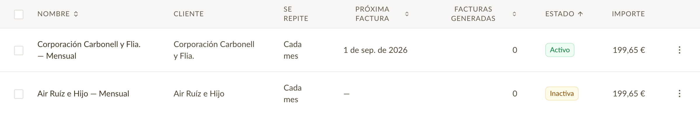 La lista de facturas recurrentes con el cliente, la frecuencia, la fecha de la próxima factura y el estado